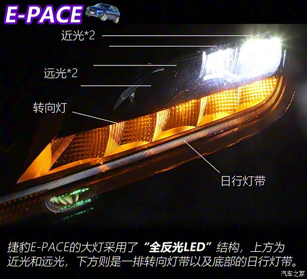 奇瑞捷豹路虎 捷豹E-PACE 2018款 P250 HSE