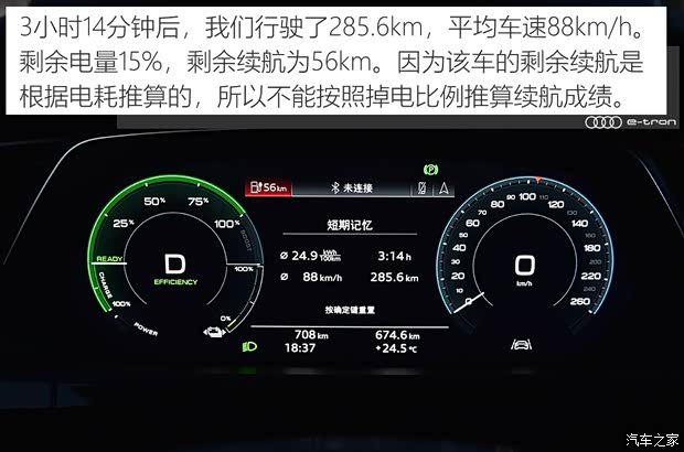 奥迪(进口) 奥迪e-tron 2019款 55 quattro 专享型 奥迪(进口) 奥迪e-tron 2019款 55 quattro 专享型