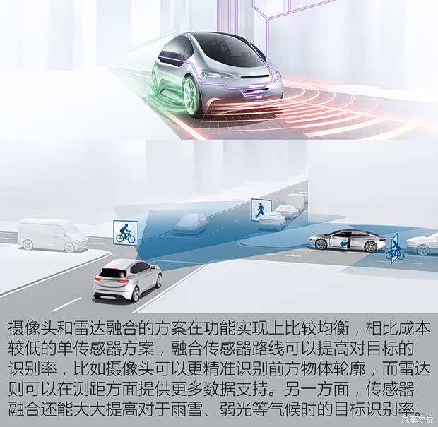 上汽集團 榮威RX5 MAX 2019款 400TGI 自動四驅智能座艙至尊版