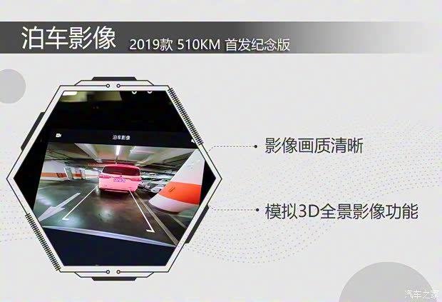 蔚来 蔚来ES6 2019款 510KM 首发纪念版 蔚来 蔚来ES6 2019款 510KM 首发纪念版