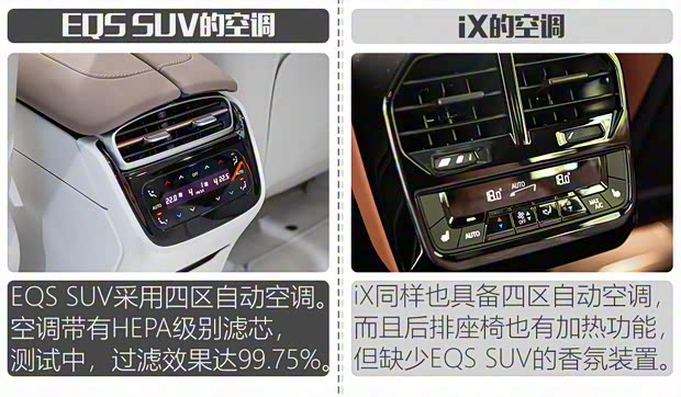 梅赛德斯-EQ 奔驰EQS SUV 2022款 580 4MATIC AMG Line 欧洲版 梅赛德斯-EQ 奔驰EQS SUV 2022款 580 4MATIC AMG Line 欧洲版