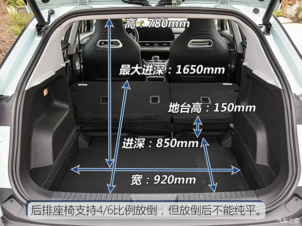 奇瑞汽车 奇瑞OMODA 5 2022款 高配版