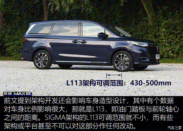 上汽集團 榮威iMAX8 2021款 400TGI 新贏家至尊版