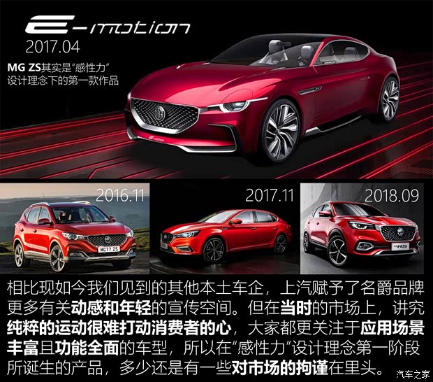 上汽集团 名爵ZS 2020款 试装车 上汽集团 名爵ZS 2020款 试装车