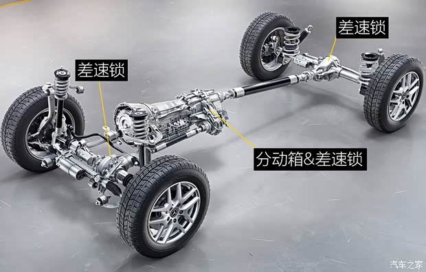 奔驰(进口) 奔驰G级 2018款 基本型