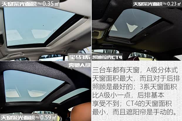 上汽通用凯迪拉克 凯迪拉克CT4 2020款 28T 精英型