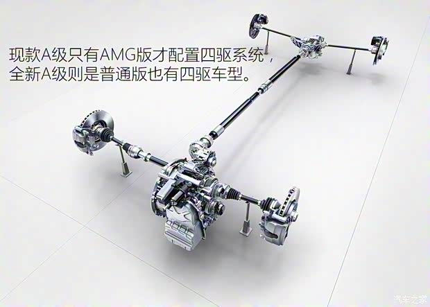 奔驰(进口) 奔驰A级 2018款 基本型 奔驰(进口) 奔驰A级 2018款 基本型