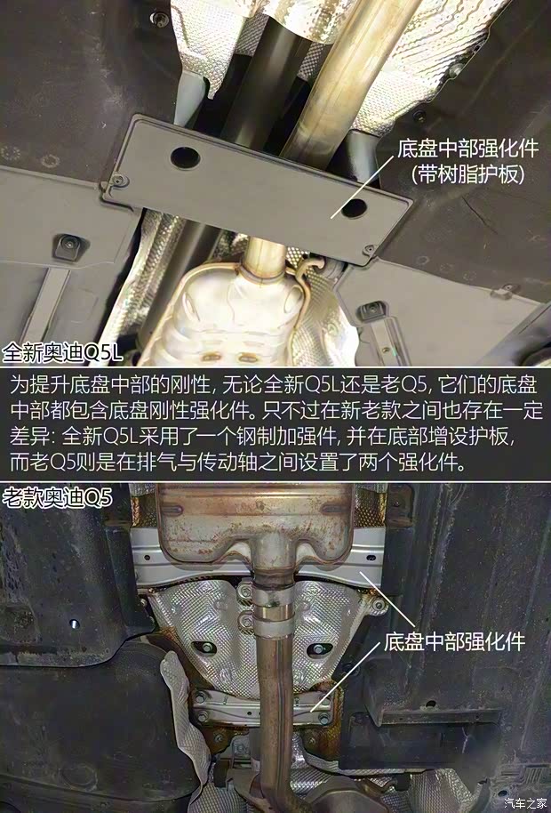 一汽-大眾奧迪 奧迪Q5L 2018款 基本型