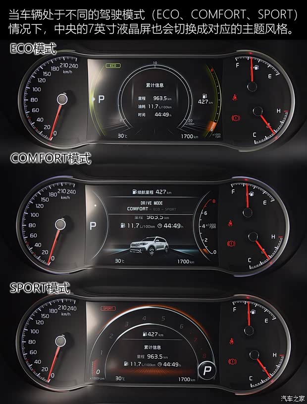 东风悦达起亚 智跑 2019款 1.4T DCT智享豪华舒适款