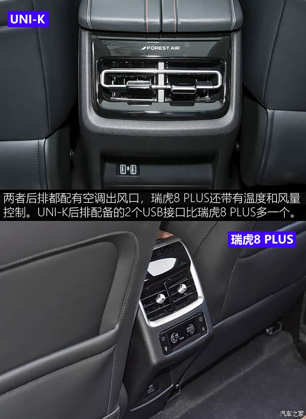长安汽车 长安UNI-K 2021款 2.0T 全轮驱动尊贵型