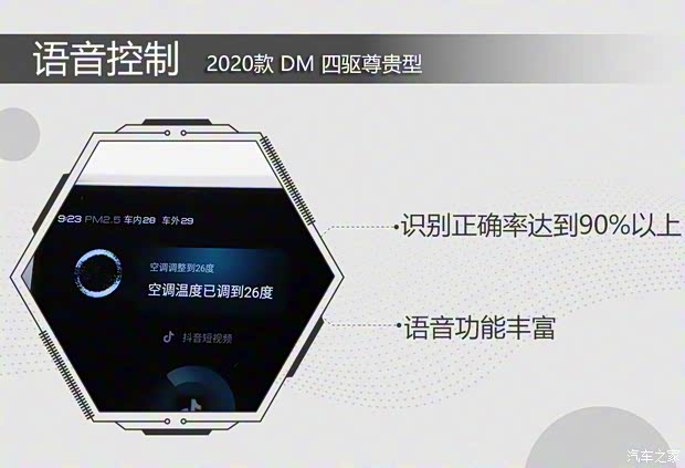 比亞迪 漢 2020款 DM 四驅(qū)性能版尊貴型