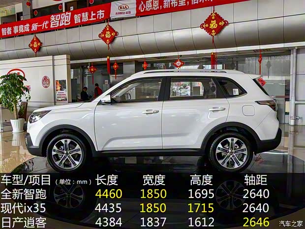 东风悦达起亚 智跑 2018款 2.0L 自动智享豪华版