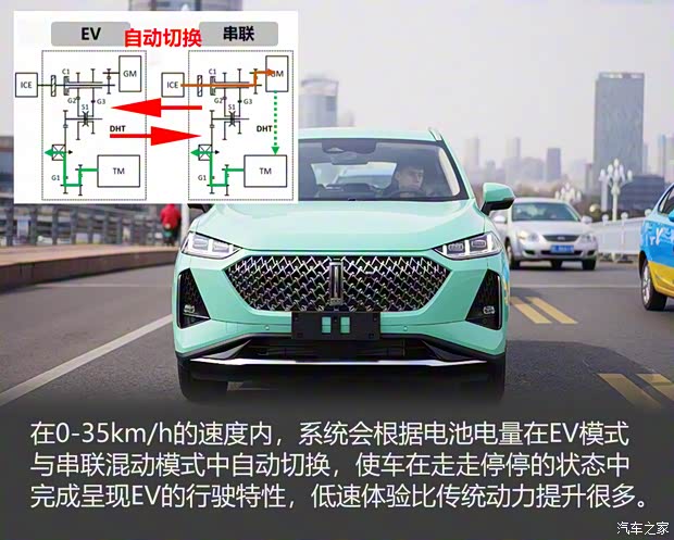 长城汽车 玛奇朵 2021款 试装车 长城汽车 玛奇朵 2021款 试装车