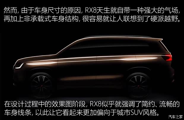 上汽集團(tuán) 榮威RX8 2018款 30T 基本型