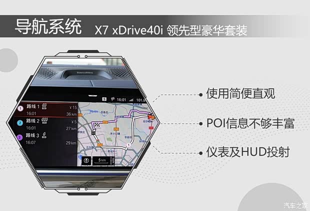 寶馬(進口) 寶馬X7 2019款 xDrive40i 領先型豪華套裝 寶馬(進口) 寶馬X7 2019款 xDrive40i 領先型豪華套裝