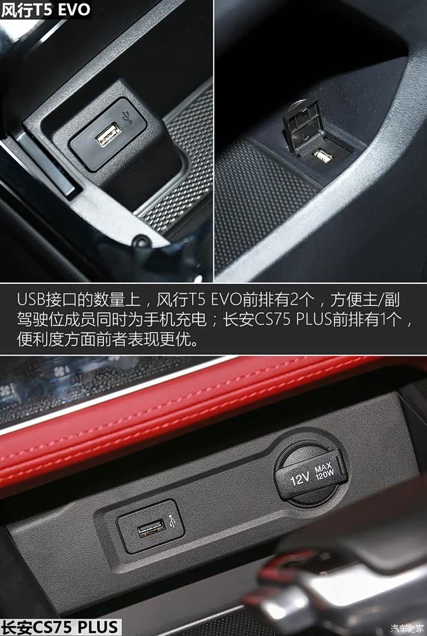 东风风行 风行T5 EVO 2021款 1.5TD DCT星耀版