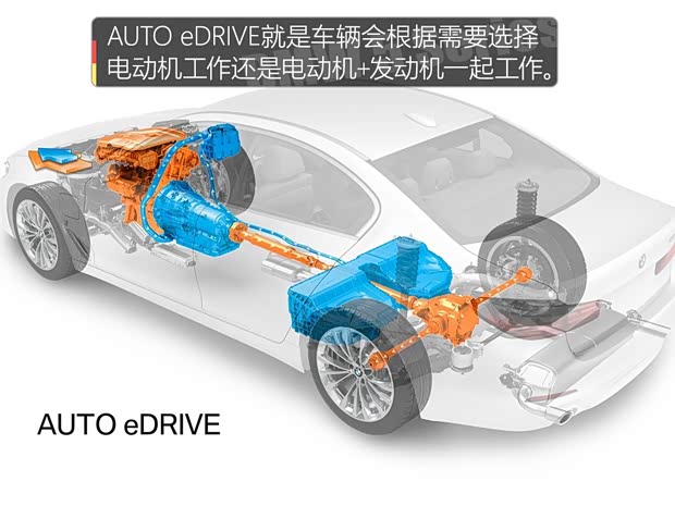 华晨宝马 宝马5系新能源 2018款 530Le iPerformance 华晨宝马 宝马5系新能源 2018款 530Le iPerformance