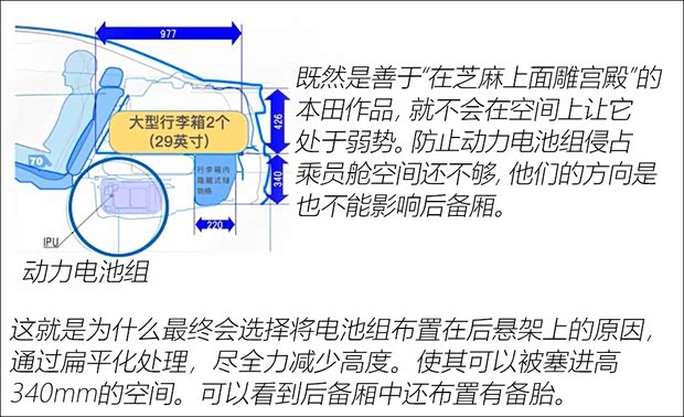 廣汽本田 凌派 2020款 銳·混動(dòng) 1.5L 高配版