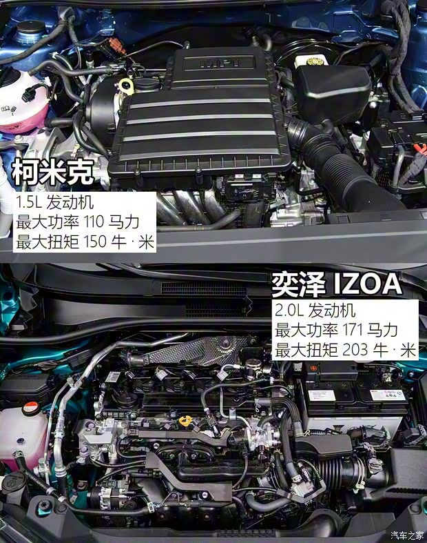 一汽丰田 奕泽IZOA 2018款 高配 一汽丰田 奕泽IZOA 2018款 高配