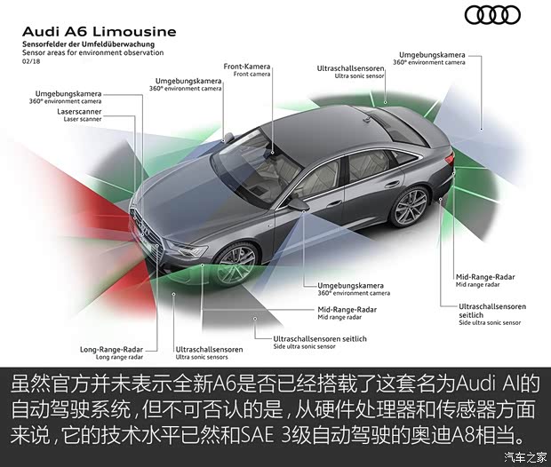 奥迪(进口) 奥迪A6(进口) 2019款 基本型 奥迪(进口) 奥迪A6(进口) 2019款 基本型