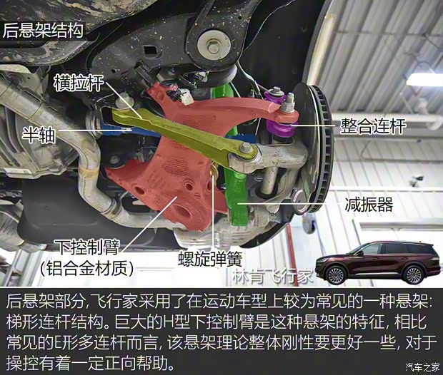 林肯(进口) 飞行家(进口) 2020款 3.0T V6全驱尊雅版 林肯(进口) 飞行家(进口) 2020款 3.0T V6全驱尊雅版