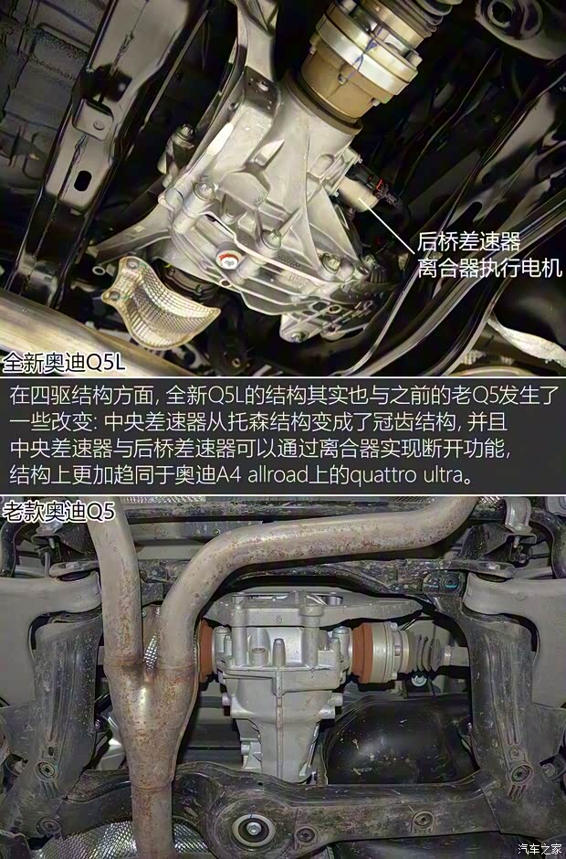 一汽-大眾奧迪 奧迪Q5L 2018款 基本型