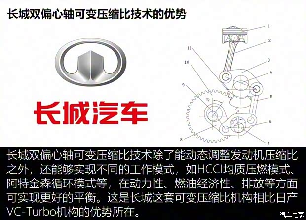 长城汽车 哈弗H6 2020款 2.0GDIT 自动GT豪华版 长城汽车 哈弗H6 2020款 2.0GDIT 自动GT豪华版