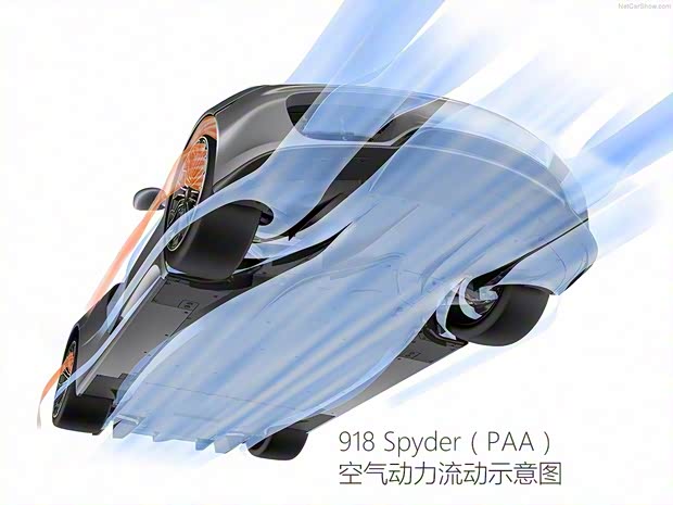 保时捷 918 Spyder 2015款 Spyder