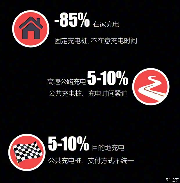 奥迪(进口) e-tron quattro 2016款 概念版