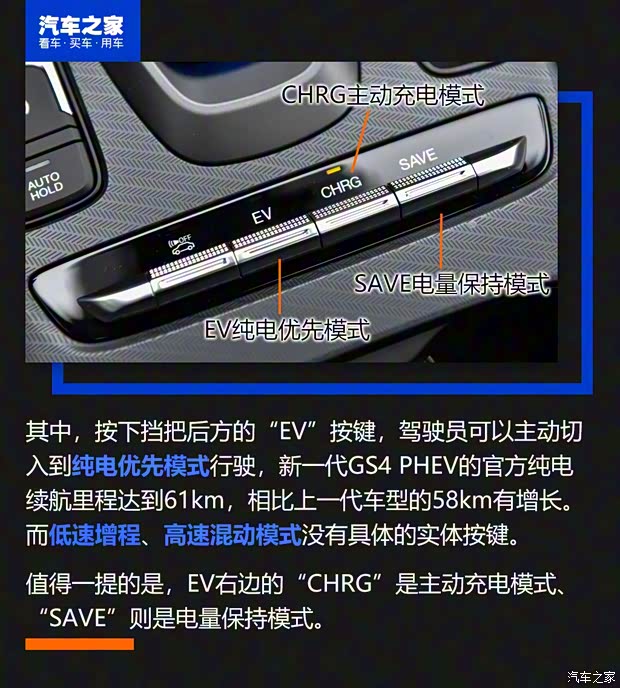 廣汽乘用車 傳祺GS4新能源 2020款 PHEV