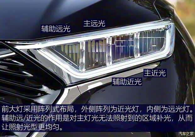 长安汽车 长安欧尚X7 2020款 1.5T 自动尊贵型