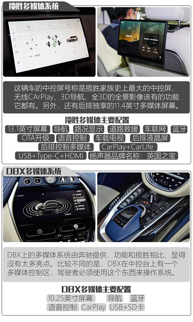 路虎(进口) 揽胜 2022款 3.0 L6 400PS 典范加长版