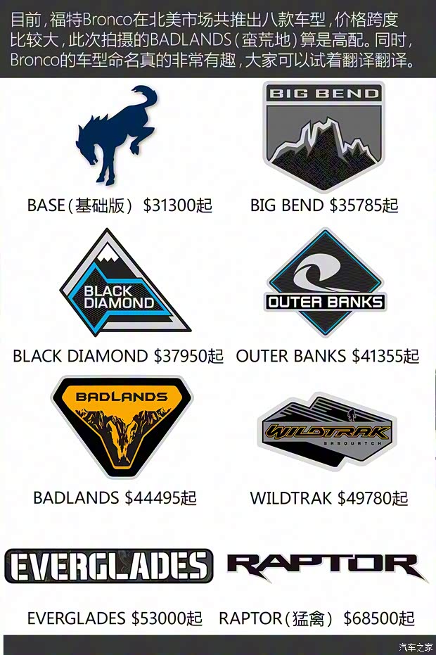 福特(進口) Bronco 2021款 2.3T Badlands 墨西哥版