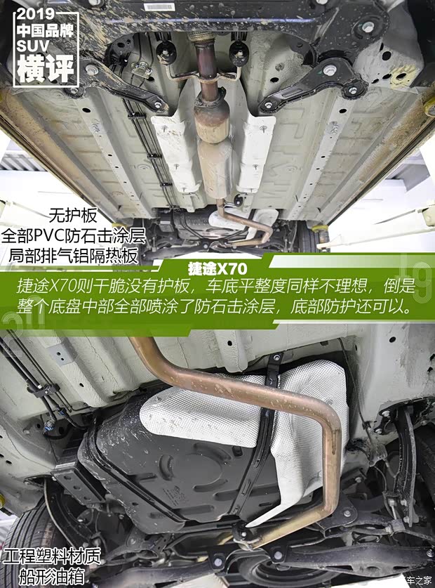 奇瑞汽车 捷途X70 2020款 1.5T DCT尊行版 5座