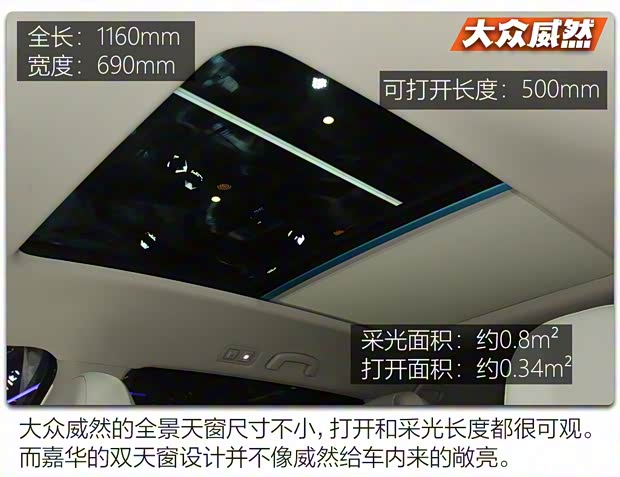 上汽大眾 威然 2020款 380TSI 旗艦版 上汽大眾 威然 2020款 380TSI 旗艦版