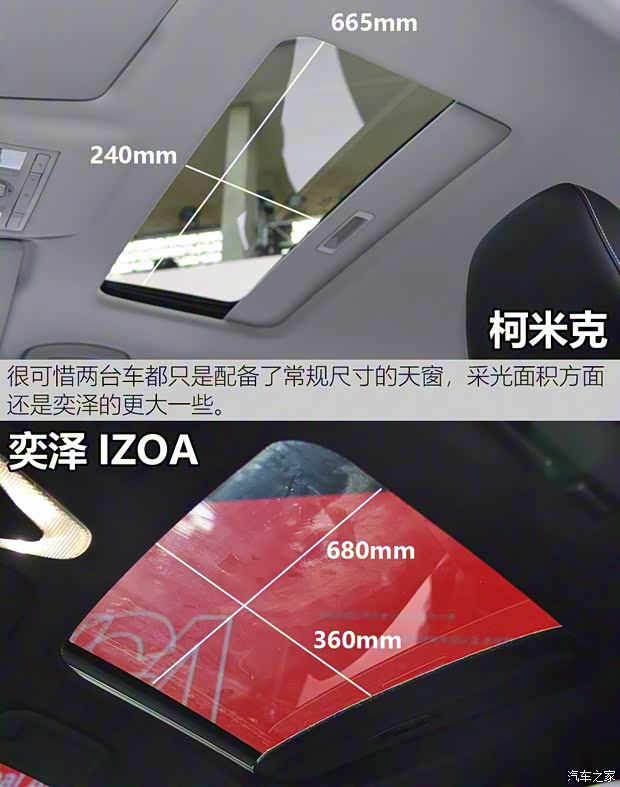 一汽丰田 奕泽IZOA 2018款 高配 一汽丰田 奕泽IZOA 2018款 高配