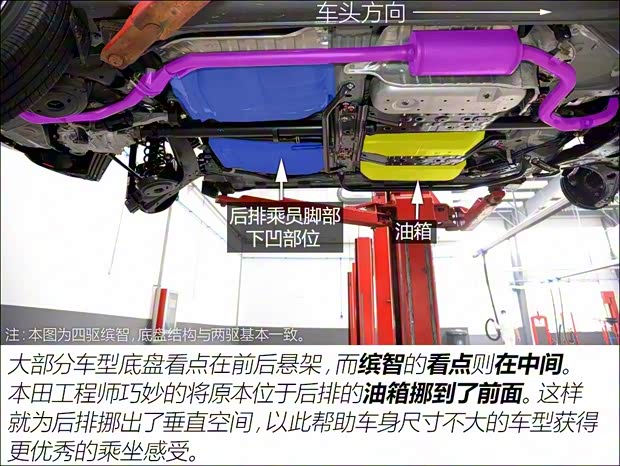 广汽本田 缤智 2020款 1.5L CVT豪华版 广汽本田 缤智 2020款 1.5L CVT豪华版