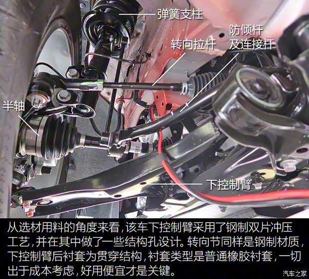 长城汽车 哈弗F5 2018款 基本型 长城汽车 哈弗F5 2018款 基本型