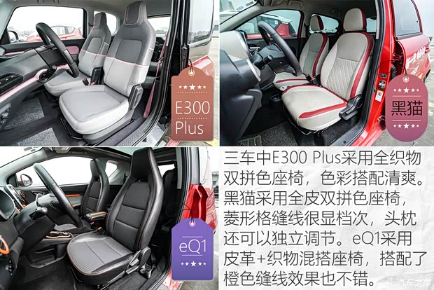 上汽通用五菱 新宝骏E300 2020款 Plus 星际智趣版 上汽通用五菱 新宝骏E300 2020款 Plus 星际智趣版