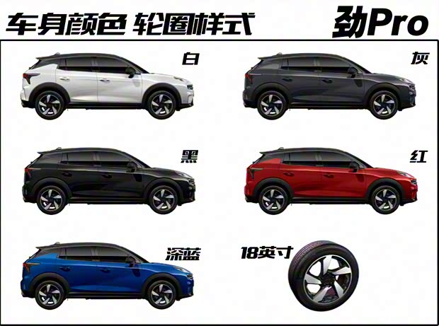 领克 领克06 2020款 1.5T 耀Halo 领克 领克06 2020款 1.5T 耀Halo