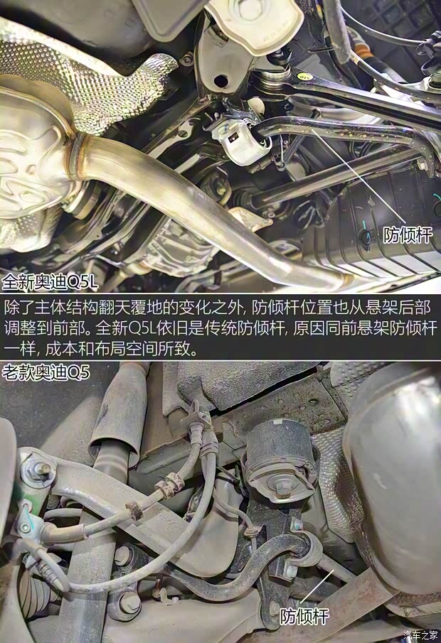 一汽-大眾奧迪 奧迪Q5L 2018款 基本型