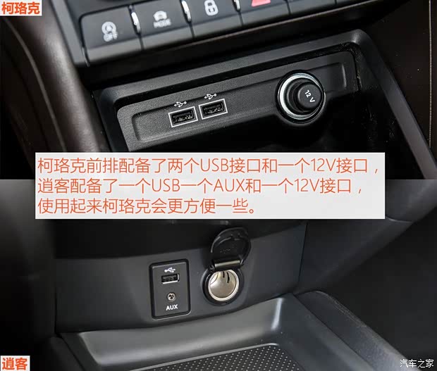 上汽斯柯达 柯珞克 2018款 TSI280 旗舰版 上汽斯柯达 柯珞克 2018款 TSI280 旗舰版