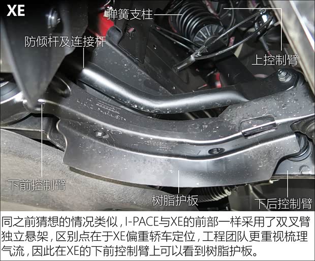 捷豹 捷豹XE 2018款 2.0T 300PS 四驅(qū)R-Sport運(yùn)動(dòng)版