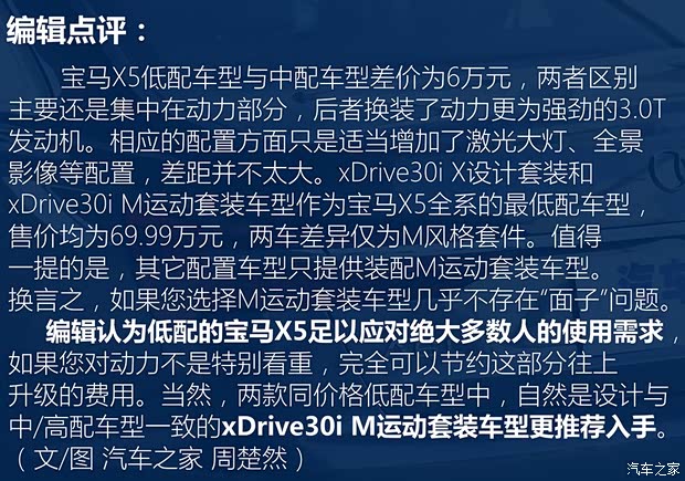 宝马(进口) 宝马X5 2020款 xDrive30i X设计套装 宝马(进口) 宝马X5 2020款 xDrive30i X设计套装