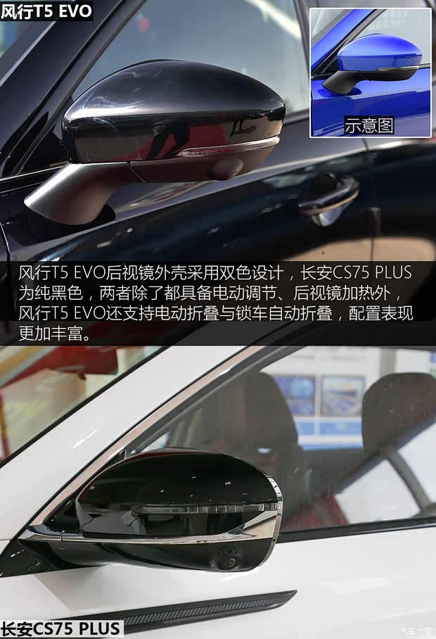 東風(fēng)風(fēng)行 風(fēng)行T5 EVO 2021款 1.5TD DCT星耀版