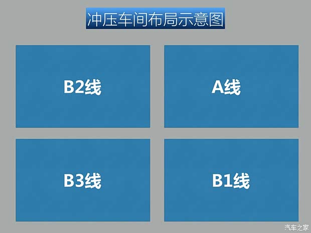 眾泰汽車 眾泰T700 2017款 1.8T 雙離合旗艦型賀歲版