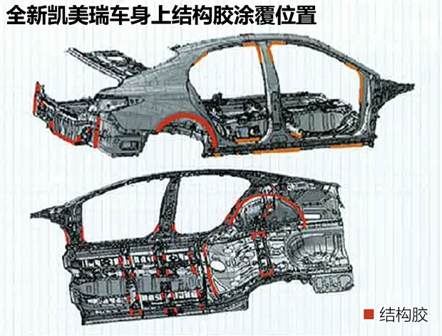 广汽丰田 凯美瑞 2018款 2.5S 锋尚版 广汽丰田 凯美瑞 2018款 2.5S 锋尚版