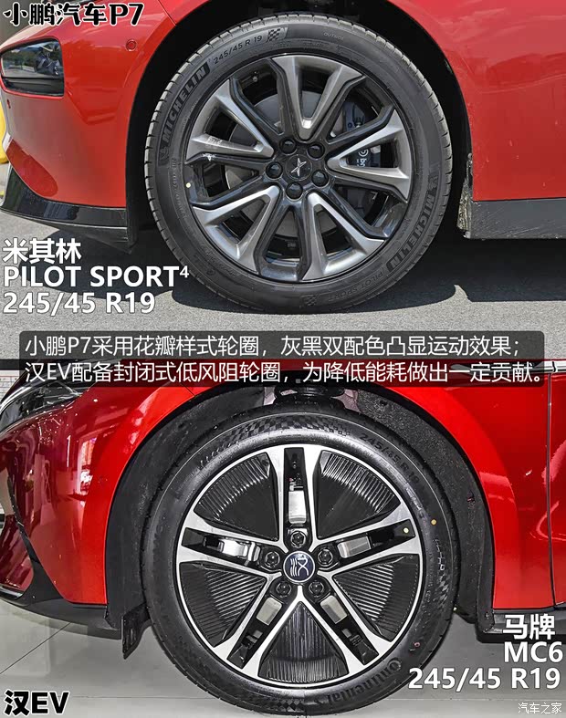 小鹏汽车 小鹏汽车P7 2020款 后驱超长续航智行版 小鹏汽车 小鹏汽车P7 2020款 后驱超长续航智行版