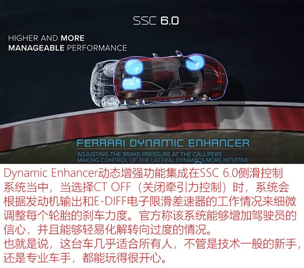 法拉利 法拉利488 2018款 488 Pista