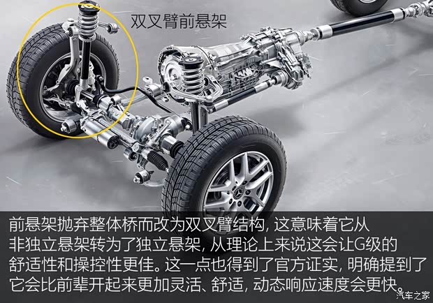 奔驰(进口) 奔驰G级 2018款 基本型